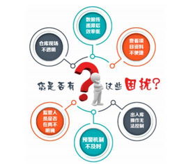 以物聯(lián)網(wǎng)技術(shù)為核心，打造智慧風(fēng)控服務(wù)——記尚德金融與山東省再擔(dān)保集團(tuán)聯(lián)合培訓(xùn)會(huì)議