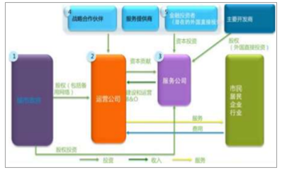 2018年中國(guó)物聯(lián)網(wǎng)行業(yè)概況及未來(lái)發(fā)展趨勢(shì)分析